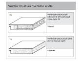 vnitřní struktura dveřního křídla